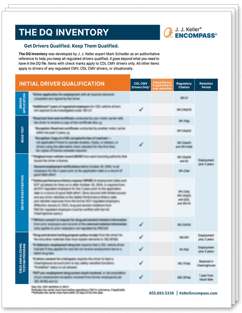Checklist document