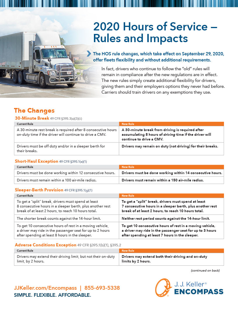 2020 Hours of Service Compliance Brief